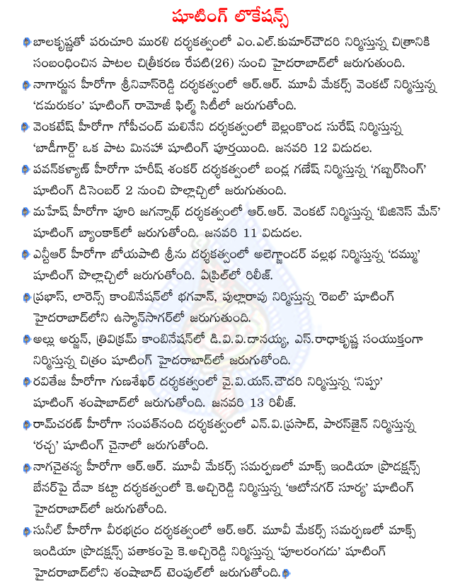 balakrishna in adhinayakudu shooting,nagarjuna in damarukam shooting,ntr in dammu shooting,ramcharan in rachcha shooting,prabhas in rebel shooting,raviteja in nippu shooting,pawan kalyan in gabbar singh shooting,mahesh in business man shooting  balakrishna in adhinayakudu shooting, nagarjuna in damarukam shooting, ntr in dammu shooting, ramcharan in rachcha shooting, prabhas in rebel shooting, raviteja in nippu shooting, pawan kalyan in gabbar singh shooting, mahesh in business man shooting